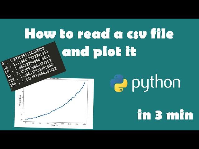 Basics - How to read a CSV file in python (and plot it)