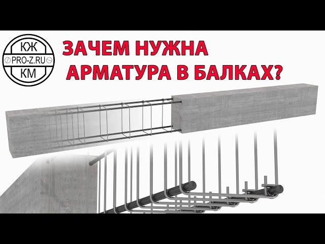 Зачем нужна арматура в балках | Проектирование железобетонных конструкций | Проектирование зданий