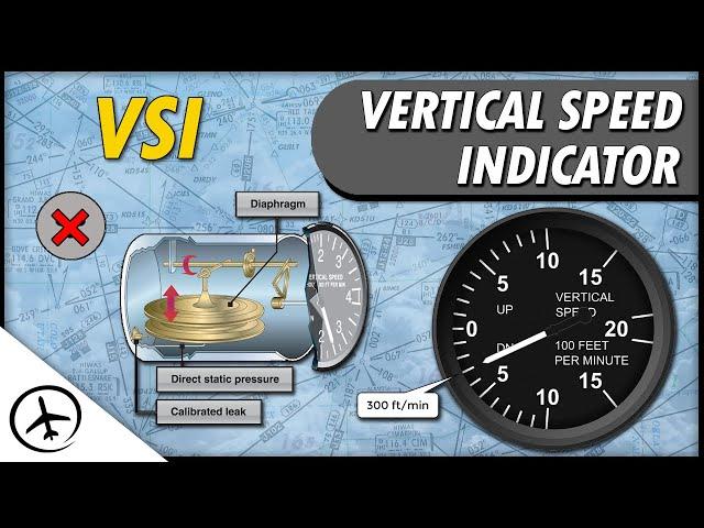 The Vertical Speed Indicator (VSI)