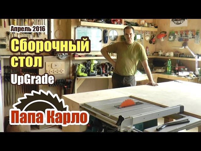 Рабочий стол для мастерской | Workbench for workshop