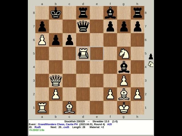 Stockfish 230329 vs Shredder 13.0 | GrandWonders Chess R4, 230401 Philippines