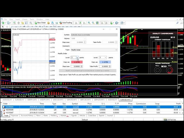 FOREX DUALITY $1,100 Live Trade By Adrian Jones