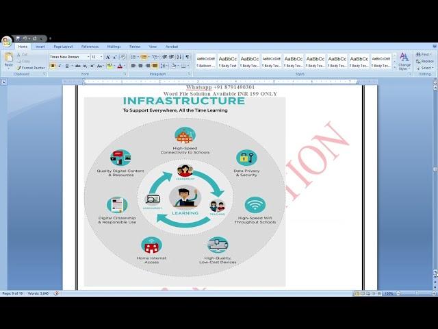 Information Systems for Managers Sep 2023 Solved Assignment last date is 29 Aug 2023