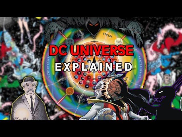 Explaining The DC Universe… DC’s True God Revealed?!?! (What You Need To Know)