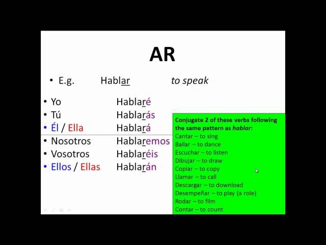 Spanish future tense - regular and irregular verbs (Professor Gold Star)