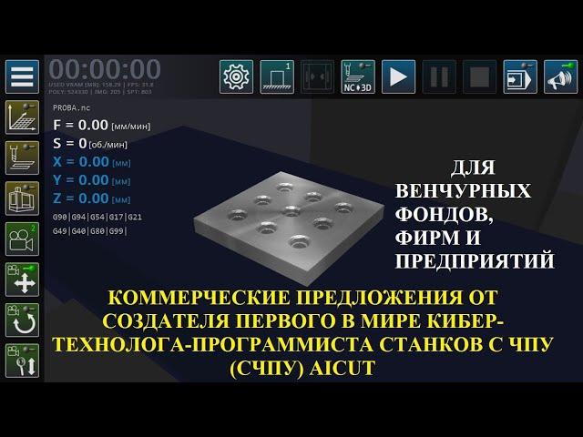 AICUT комерческие предложения для юридических лиц