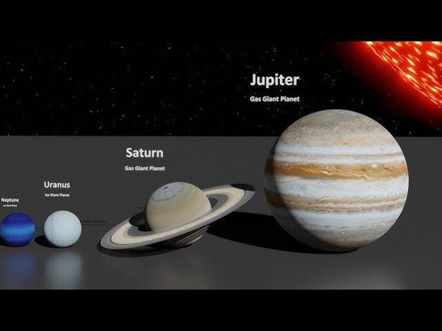 Universe Size Comparison 2024 | 3d Animation Comparison