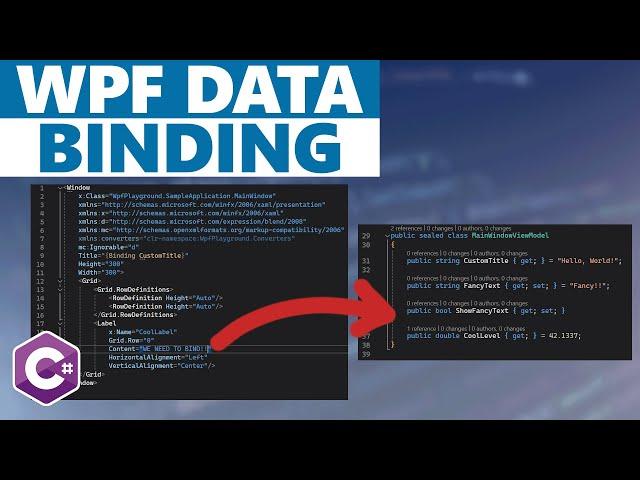 In UNDER 10 Minutes - WPF Binding Made Easy!