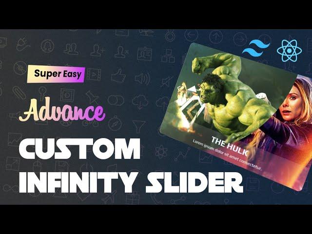 Awesome React js image slider | Custom React Image Slider