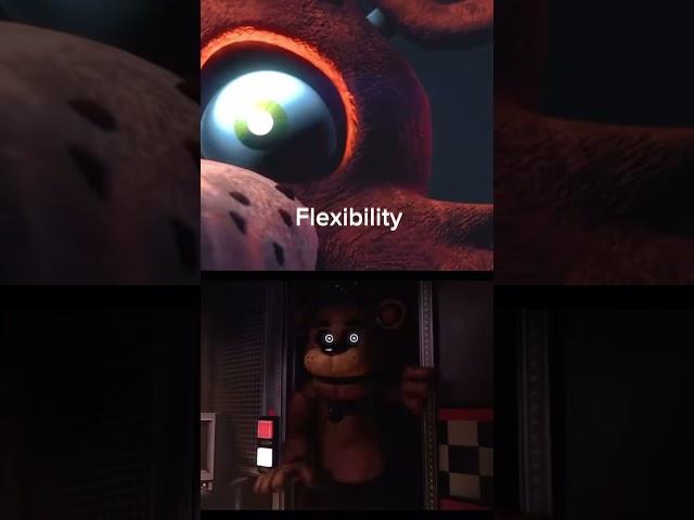 Freddy vs Foxy