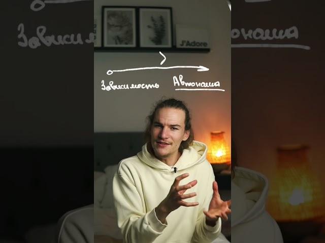 Как понять чего ты хочешь
