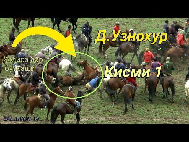 Бузкаши дар д Узнохур  Кисми 1 (12-03-2022)