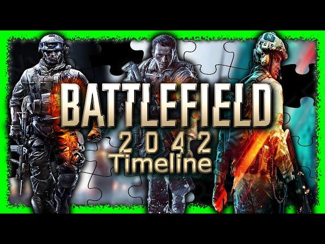 Battlefield 2042 - How Did We Get Here? (The pieces to the puzzle) - MRxYuck556