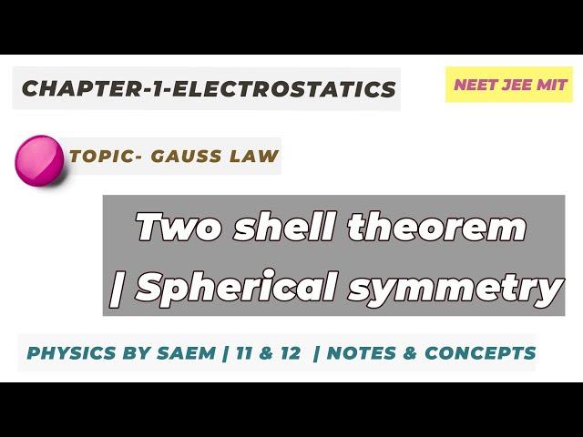 Two shell theorem | Spherical symmetry | Gauss Law