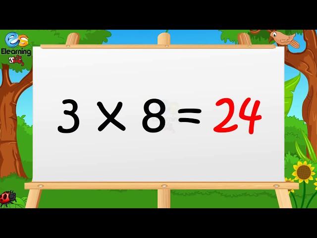 Learn Multiplication - Table of Three 3 x 1 = 3 - 3 Times Tables