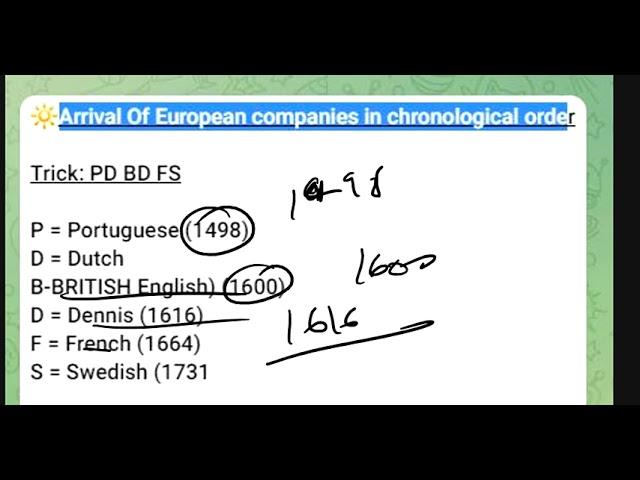 Arrival Of European companies in chronological order