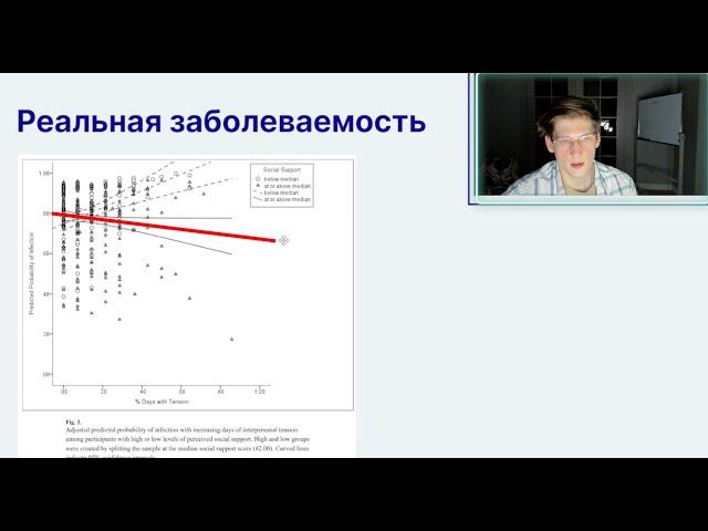 Тактильный голод - РЕАЛЬНАЯ проблема