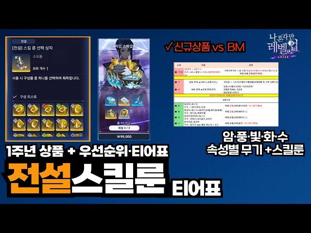 나혼렙 전설 스킬룬선택 뭐 고를까?최신 스킬티어표 속성별 정리│1주년 BM 리뷰