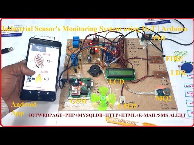 Industrial Sensor's Monitoring System using IIoT | Arduino