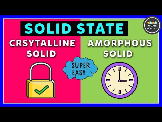 Crystalline and Amorphous Solids