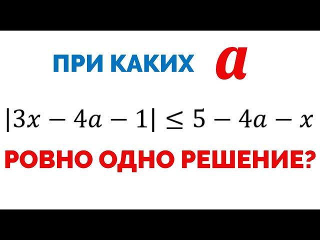 Сможешь решить неравенство с модулем И параметром?