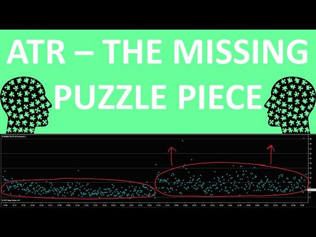 Why ATR is the ONLY thing I put on my charts