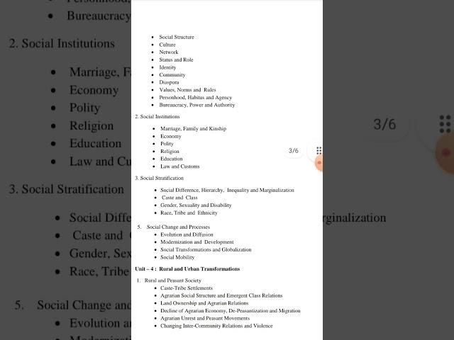 #official ugc net jrf @ sociology  syllabus #