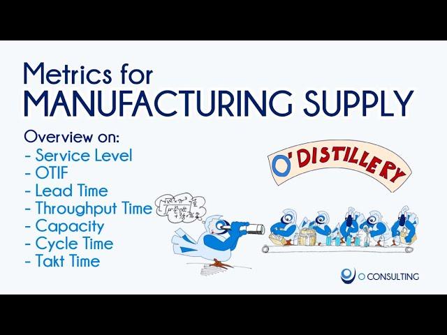 See more in your factory with these KPIs: The Manufacturing Supply behind your Lead Time!