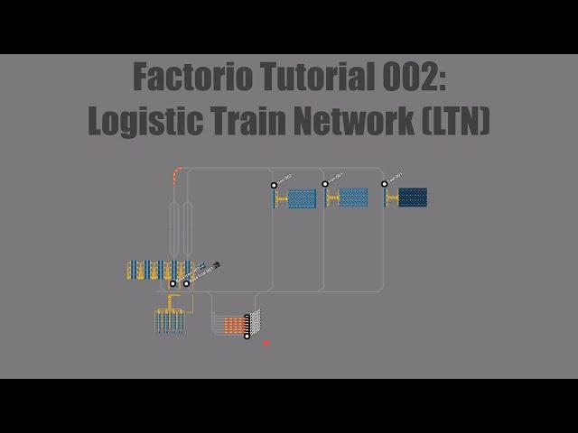 Factorio Tutorial 002: Logistic Train Network (LTN)