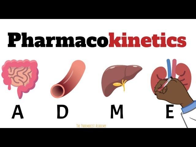 Pharmacokinetics MADE EASY FOR BEGINNERS