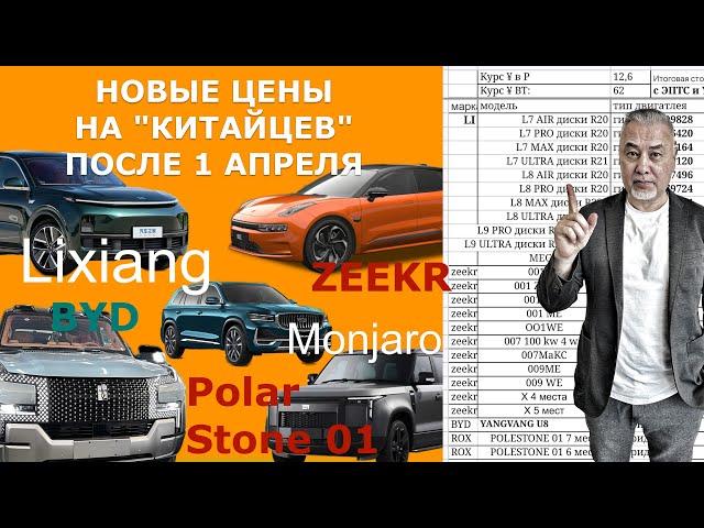 Реальные ЦЕНЫ на китайские АВТО 2024 после 1 апреля - обзор Александра Михельсона