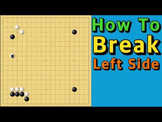 How To Break The Left Hand Side?