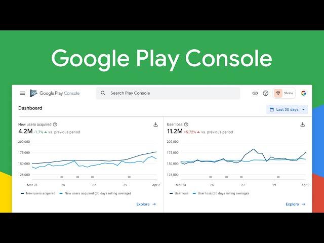 Welcome to Google Play Console