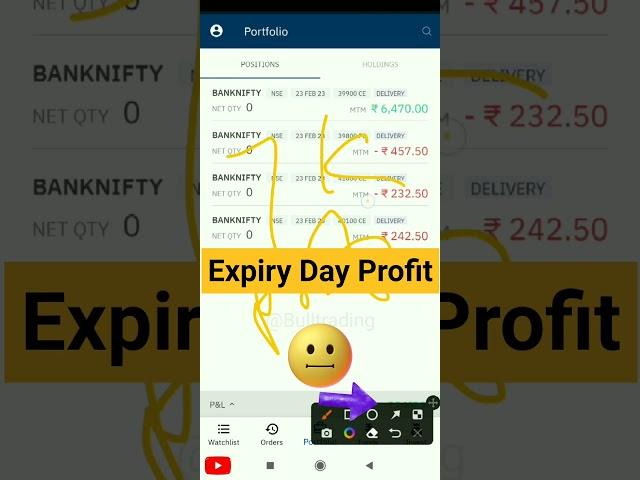 Expiry Day 9K JackpotProfit #optiontrading #shorts