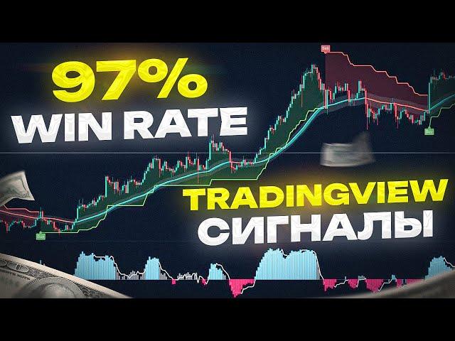 Лучший индикатор TradingView для трейдинга | Стратегия торговли крипто