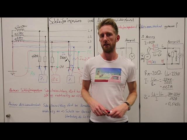 6.2.4.2 Schleifenimpedanz vs. Netzinnenwiderstand