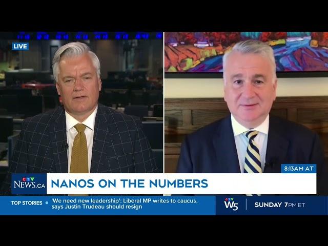 Nanos on the Numbers: Which party is leading in support?