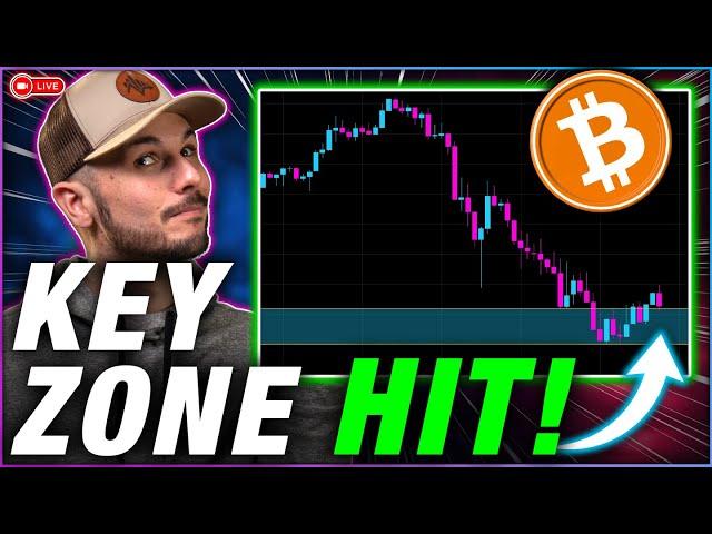 Bitcoin FINALLY Hits Key Target! (What Happens Next?)