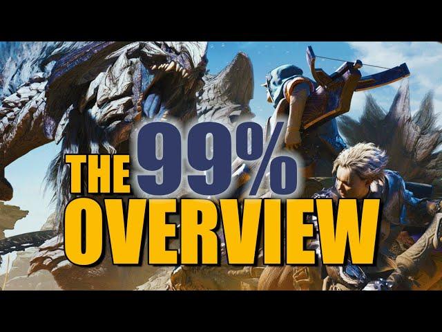 Monster Hunter Wilds | The Overview (Worth Your Time and Money)