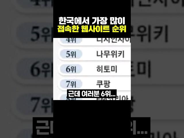 한국에서 가장 많이 접속한 웹사이트 순위