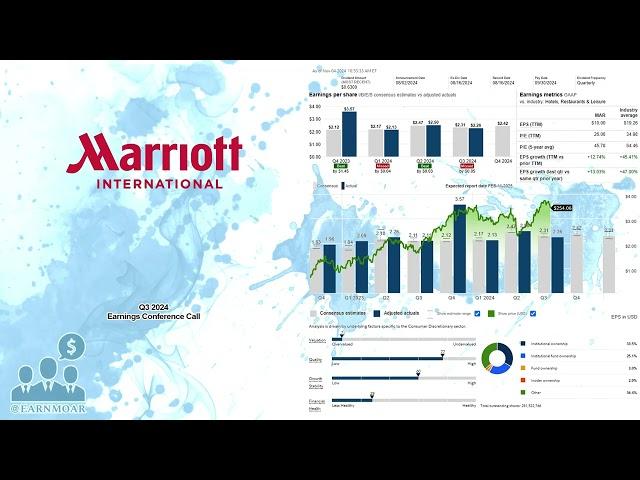 $MAR Marriott International Q3 2024 Earnings Conference Call