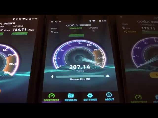 Google Fiber Speed Tests! #Nexus6 #Nexus5 #Note4 #LGG3