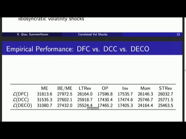 "Correlated Volatility Shocks"  by Dr. Xiao Qiao from QuantCon NYC 2017