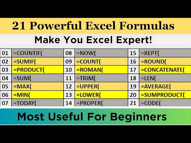 21 Powerful Formulas Will Definitely Make You Excel Expert | Most Useful Excel Formulas