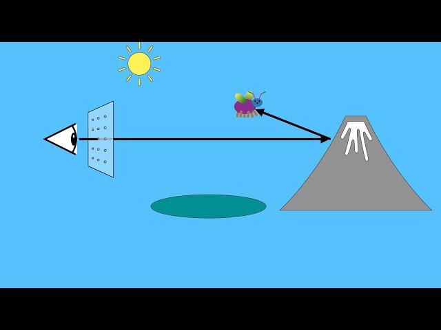 Ray Tracing in 5 minutes