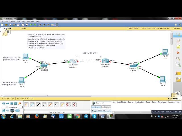 how to configure Inter-vlan+static Route