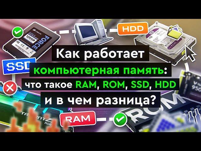 Как работает компьютерная память: что такое RAM, ROM, SSD, HDD и в чем разница?