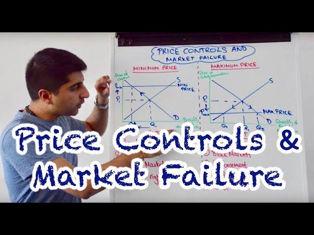 Y1 34) Price Controls (Minimum/Maximum Prices) and Market Failure