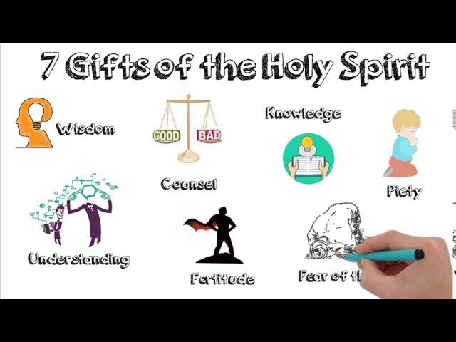 7 Gifts of the Holy Spirit