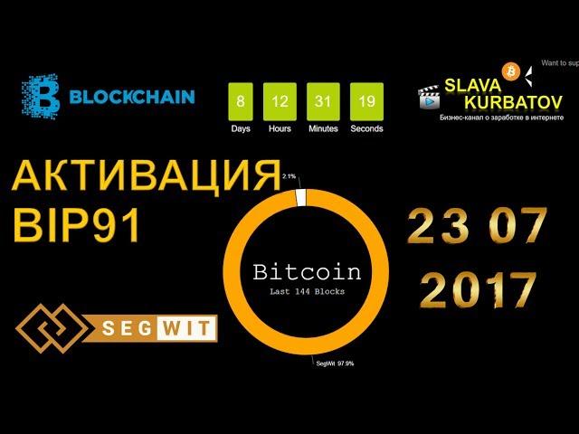 BITCOIN. АКТИВАЦИЯ BIP91.